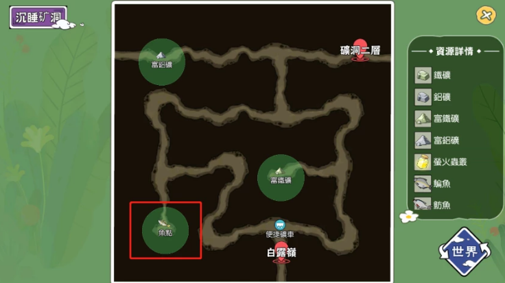 《小森生活》香鱼刷新位置