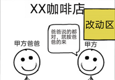 不正经的员工第28关攻略