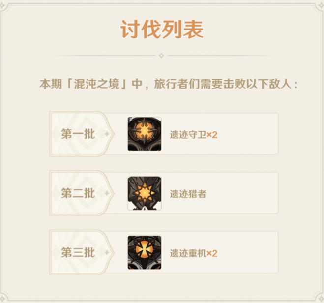 《原神手游》混沌之境通关技巧