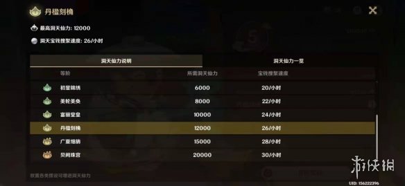 超能街机5