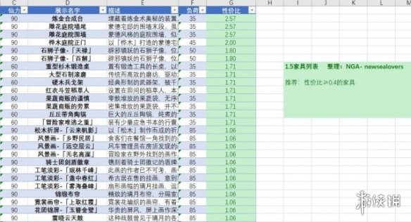 超能街机16