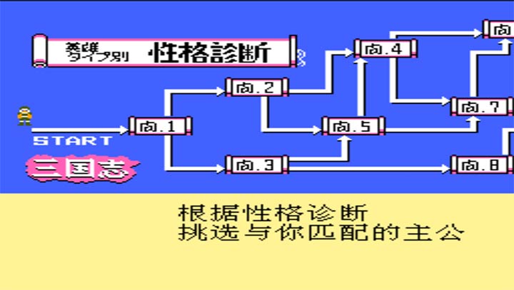 三国志1中原之霸者FC版安卓版