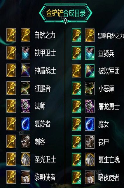 《云顶之弈》S5赛季金铲铲装备合成一览
