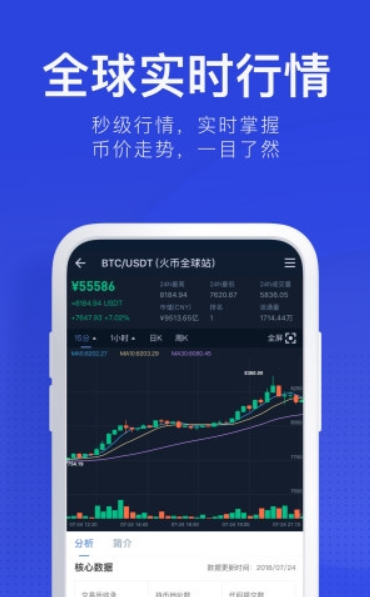 aex安银交易所app