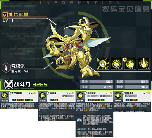 《数码宝贝新世纪》神比多兽阵容搭配介绍