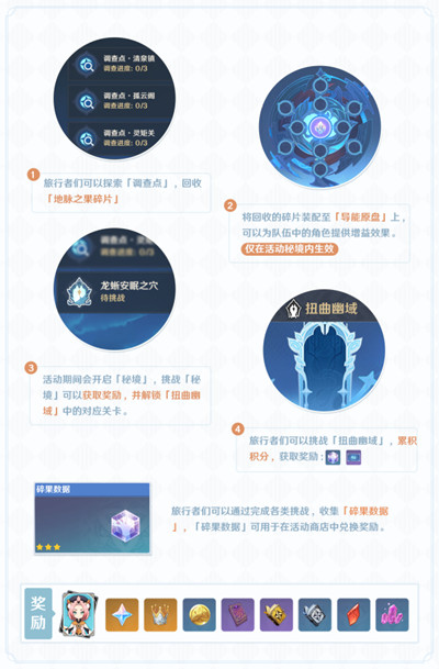 《原神》冰蚀霜侵之处玩法推荐