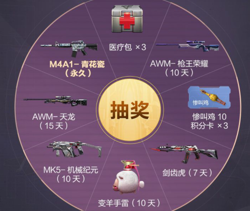 CF手游武器大玩家礼包