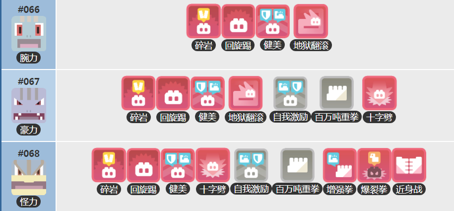 宝可梦大探险腕力食谱是什么