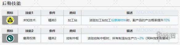 超能街机2