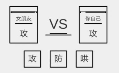 谈一场恋爱第22关攻略