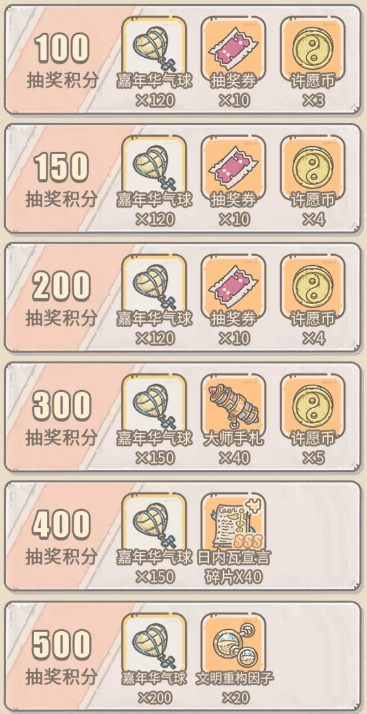 《最强蜗牛》2021年5月14日更新公告