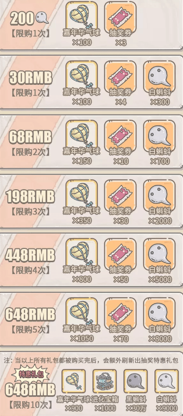 《最强蜗牛》2021年5月14日更新公告