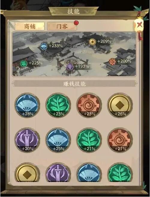 叫我大掌柜商铺加成有哪些