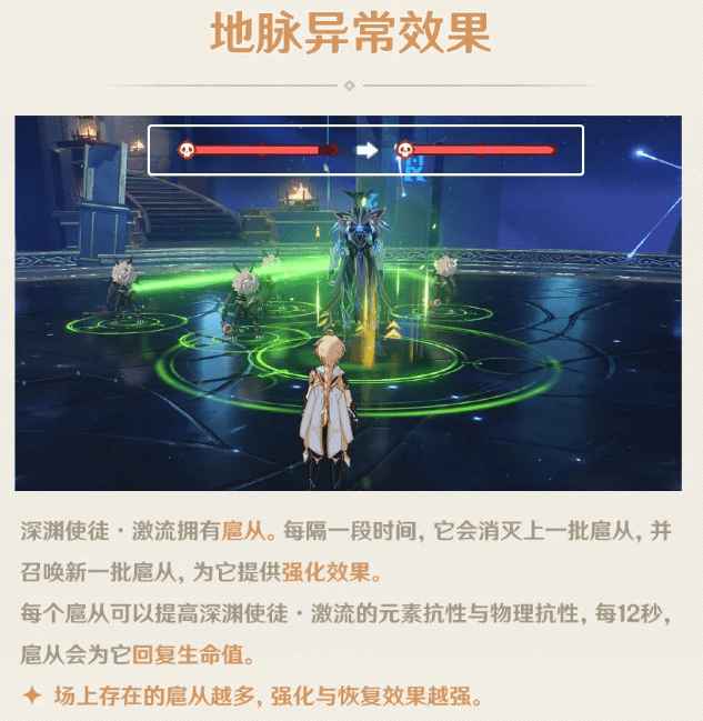 《原神》邪从之境高分打法介绍 《原神》邪从之境高分打法介绍