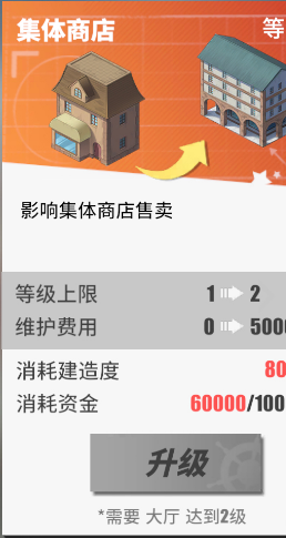 《航海王热血航线》同盟商店升级方法介绍