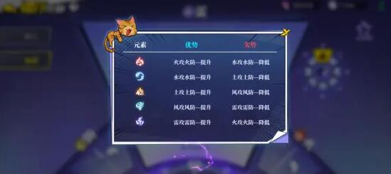 奇门之上青城货币如何获得