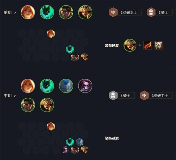 云顶之弈11.10登神天使怎么玩 云顶之弈11.10版本天使阵容玩法攻略