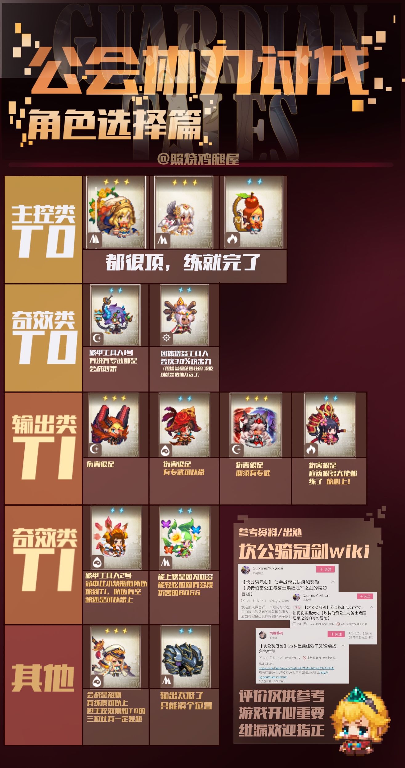 《坎公骑冠剑》工会战哪那些角色强