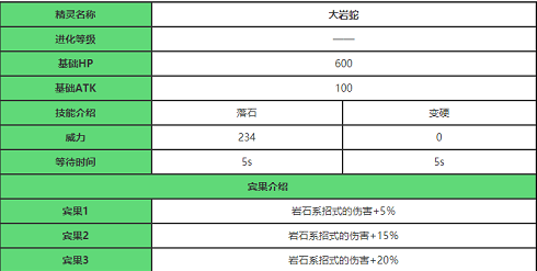 《宝可梦大探险》大岩蛇进化攻略