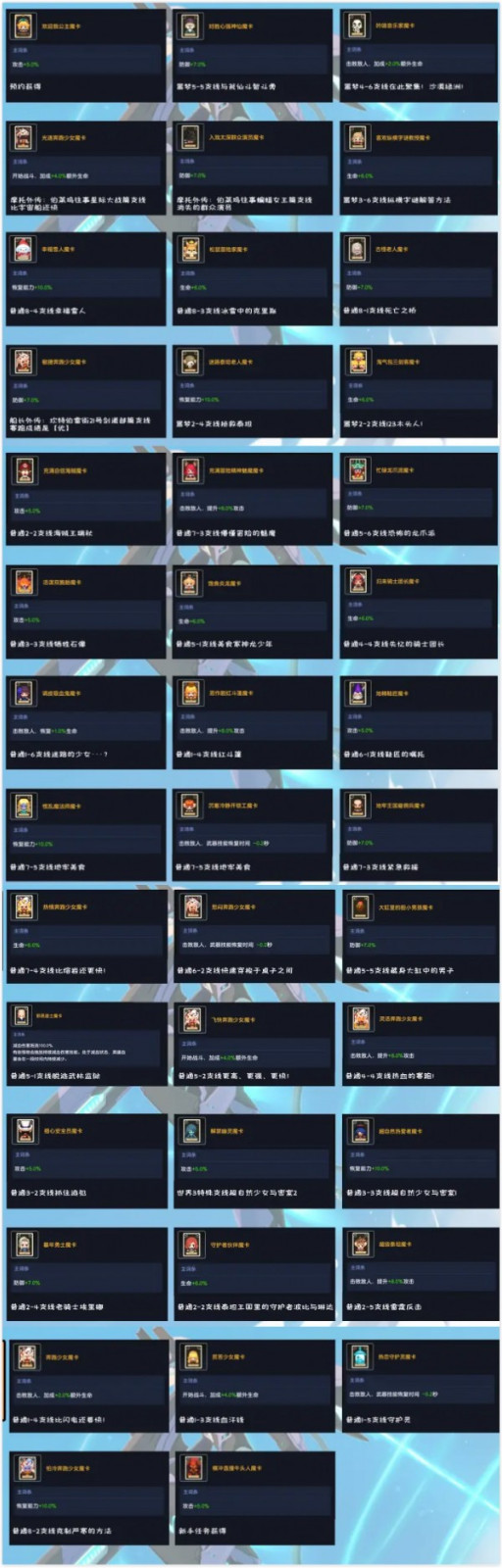 《坎公骑冠剑》魔卡收集方法