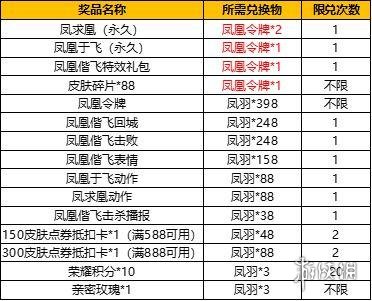 超能街机3