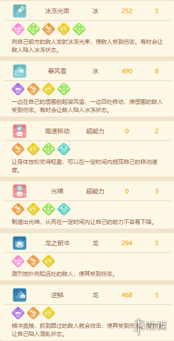 超能街机2