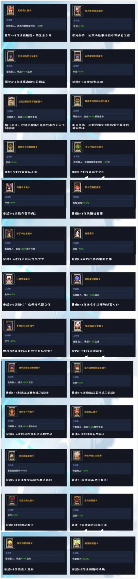 《坎公骑冠剑》魔卡收集攻略