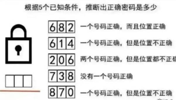 《战双帕弥什》遗落刻痕密码是多少
