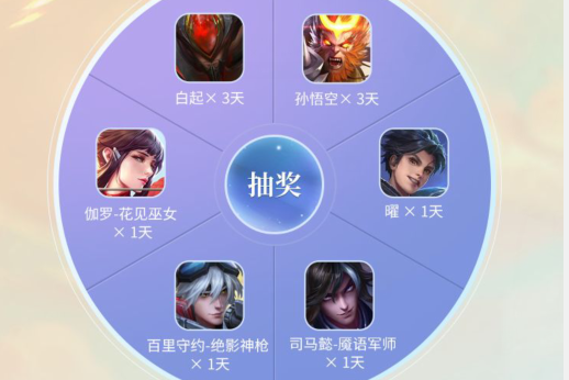 《王者荣耀》温暖五月专属福利礼包