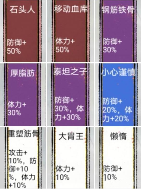 《太公传承》属性类先天天赋选择攻略