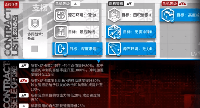 《明日方舟》风蚀高地打法攻略