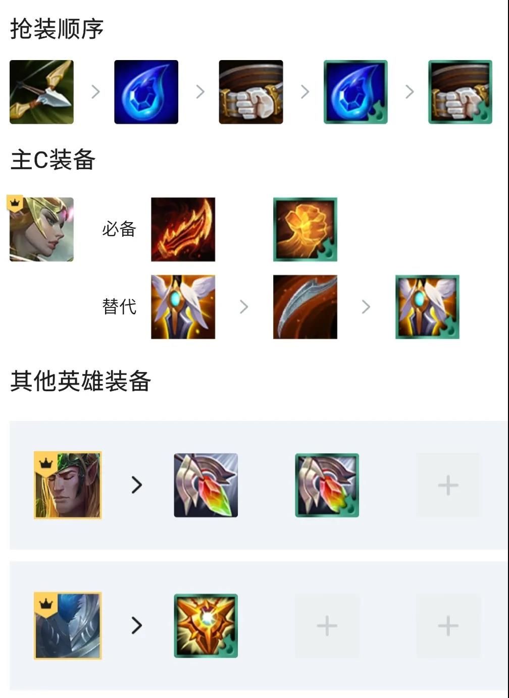 《云顶之弈》11.10重骑兵阵容搭配解析