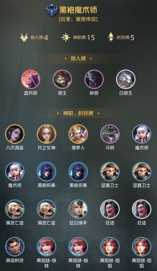 《狼人对决》黑袍魔术师卡组玩法解析