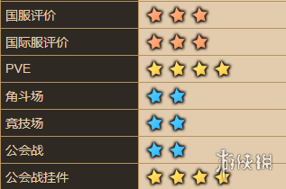 超能街机3