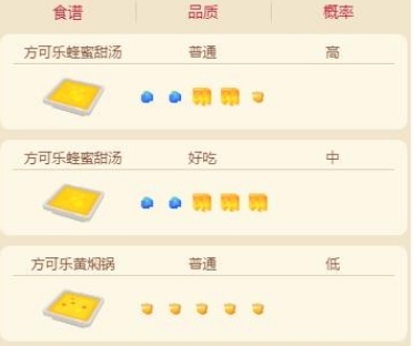 《宝可梦大探险》独角虫配方解析