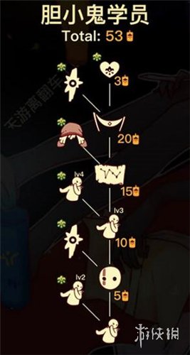 超能街机2