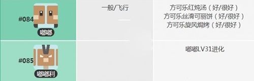 宝可梦大探险嘟嘟进化食谱是什么