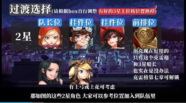 《坎公骑冠剑》圆形角斗场打法攻略
