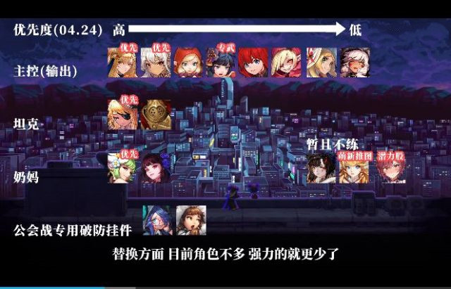 《坎公骑冠剑》圆形角斗场打法攻略