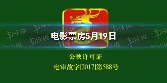2021电影票房排行榜