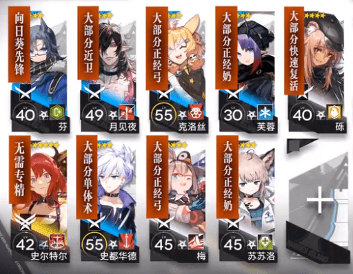 《明日方舟》5月20日6区废墟低配打法