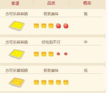 《宝可梦大探险》皮卡丘几级进化
