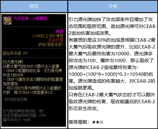 DNF源能专家三觉技能加点 DNF苍暮源能专家武器装备护石选择推荐