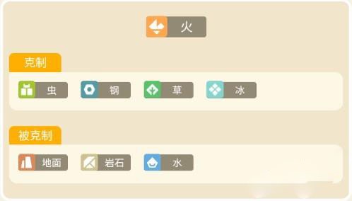 《宝可梦大探险》烈焰马解析
