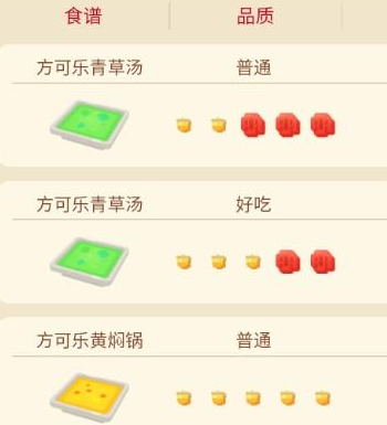《宝可梦大探险》喇叭芽配方一览