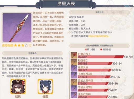 《原神》匣里灭辰强度详解