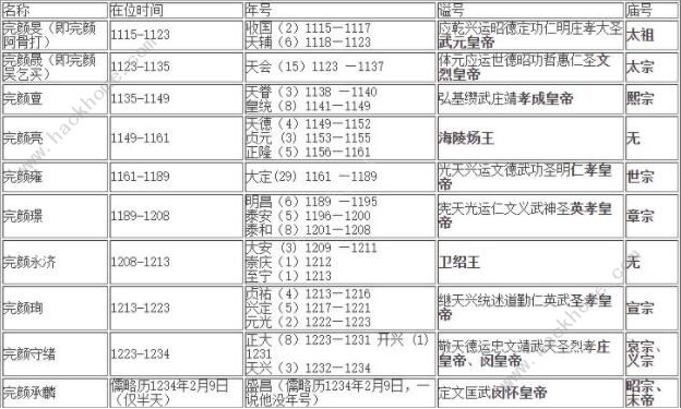 《汉家江湖》八门遁甲攻略