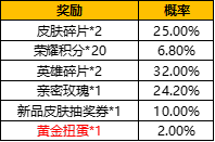 《王者荣耀》音乐扭蛋机活动