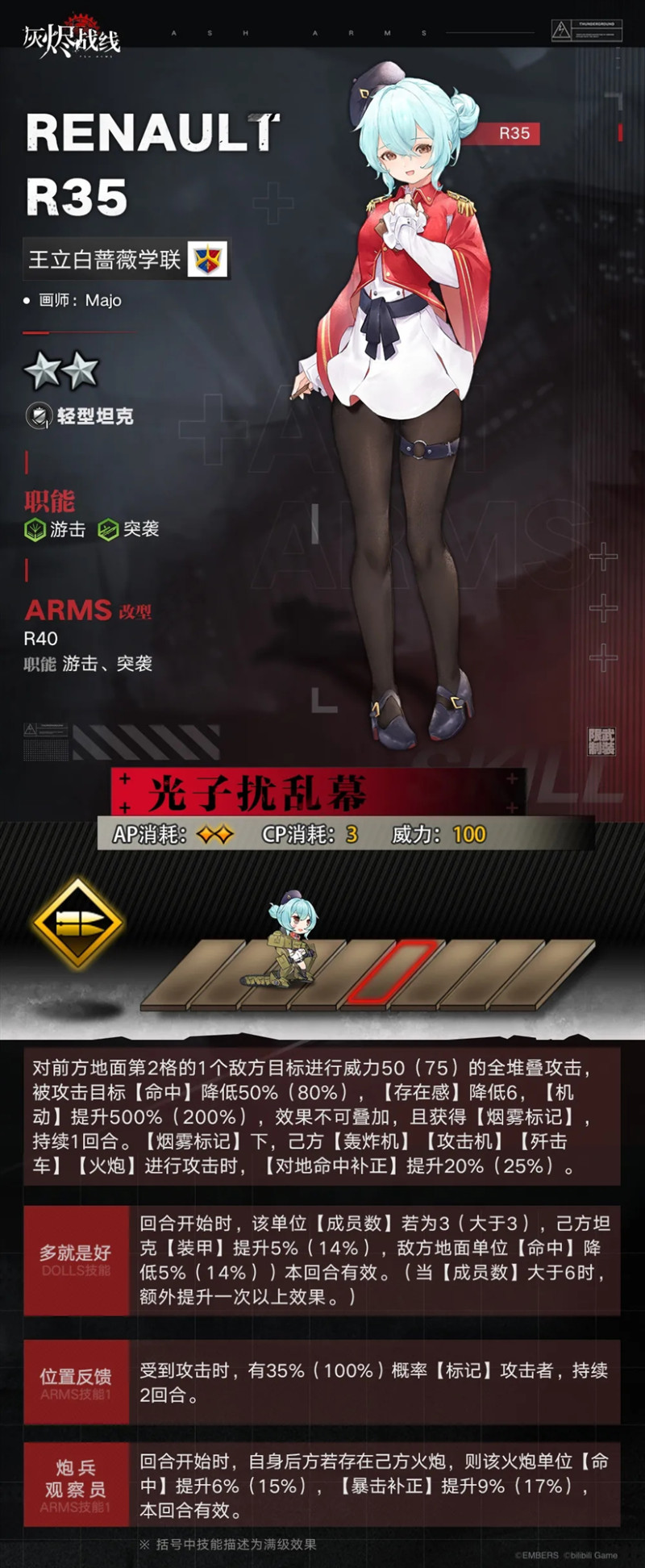 《灰烬战线》R35军备档案