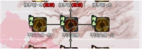 《一念逍遥》不灭金身值得学吗
